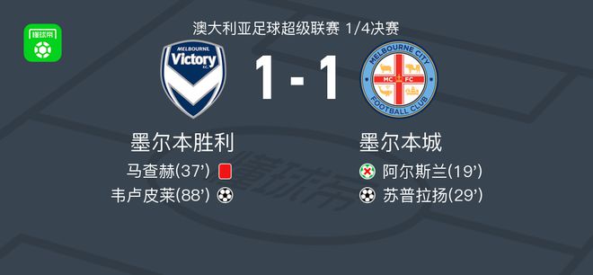 充满信心