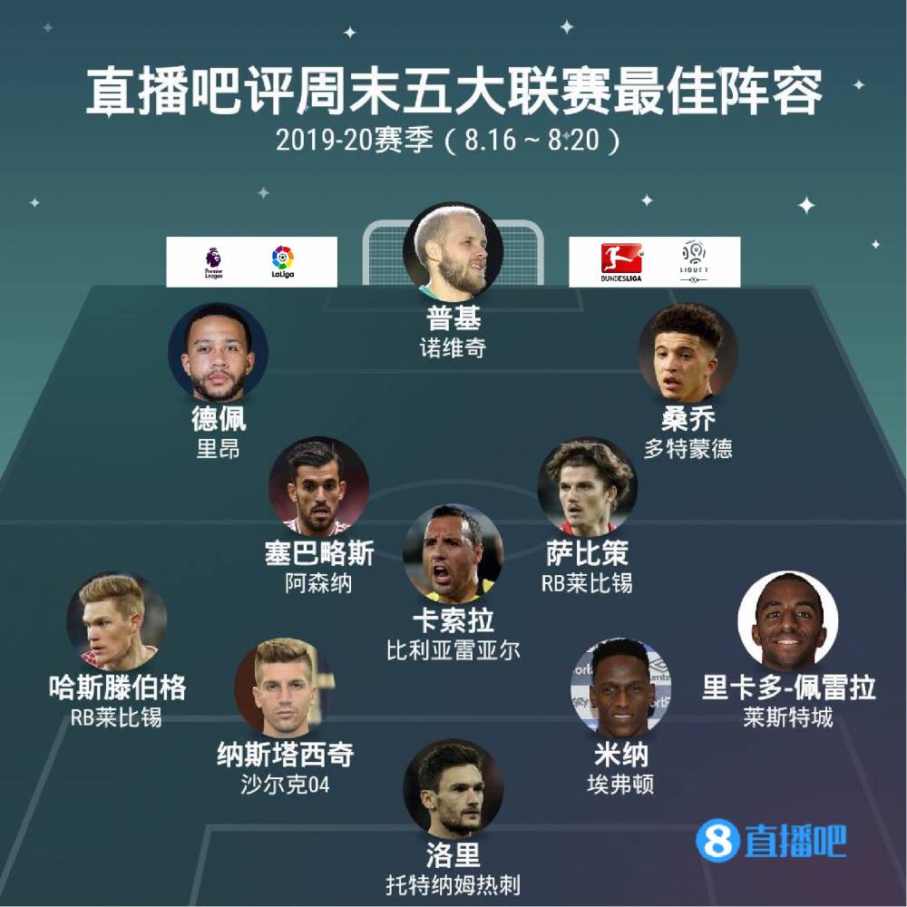 於此