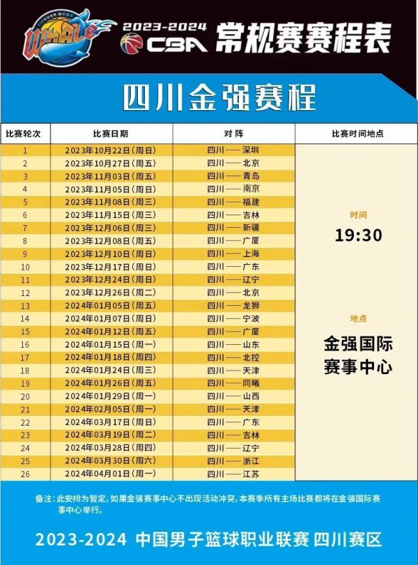 球员不断超